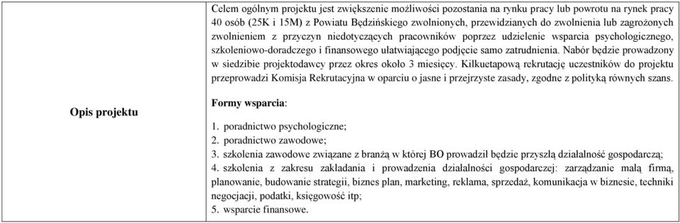 Nabór będzie prowadzony w siedzibie projektodawcy przez okres około 3 miesięcy.