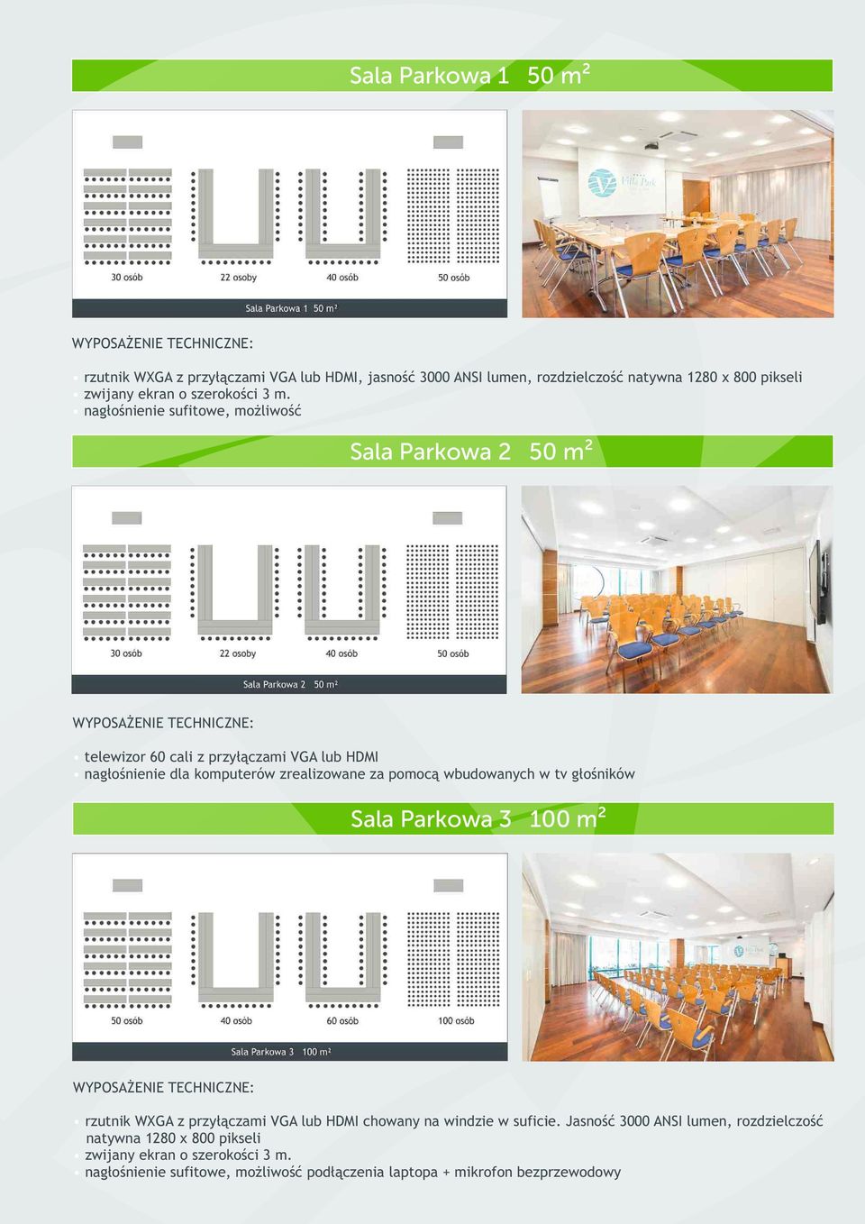 nagłośnienie sufitowe, możliwość Sala Parkowa 2 50 m² telewizor 60 cali z przyłączami VGA lub HDMI nagłośnienie dla komputerów zrealizowane za pomocą