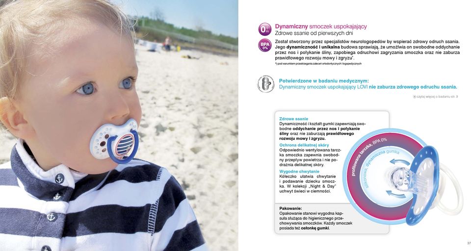 zgryzu *. *) pod warunkiem przestrzegania zaleceń ortodontycznych i logopedycznych Potwierdzone w badaniu medycznym: Dynamiczny smoczek uspokajający LOVI nie zaburza zdrowego odruchu ssania.