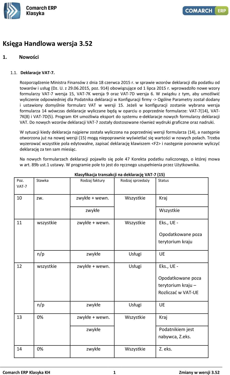 W związku z tym, aby umożliwić wyliczenie odpowiedniej dla Podatnika deklaracji w Konfiguracji firmy -> Ogólne Parametry został dodany i ustawiony domyślnie formularz VAT w wersji 15.