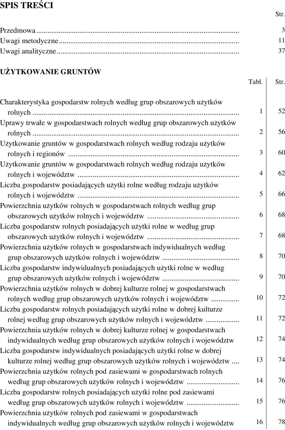 .. 3 60 Użytkowanie gruntów w gospodarstwach rolnych według rodzaju użytków rolnych i województw... 4 62 Liczba gospodarstw posiadających użytki rolne według rodzaju użytków rolnych i województw.