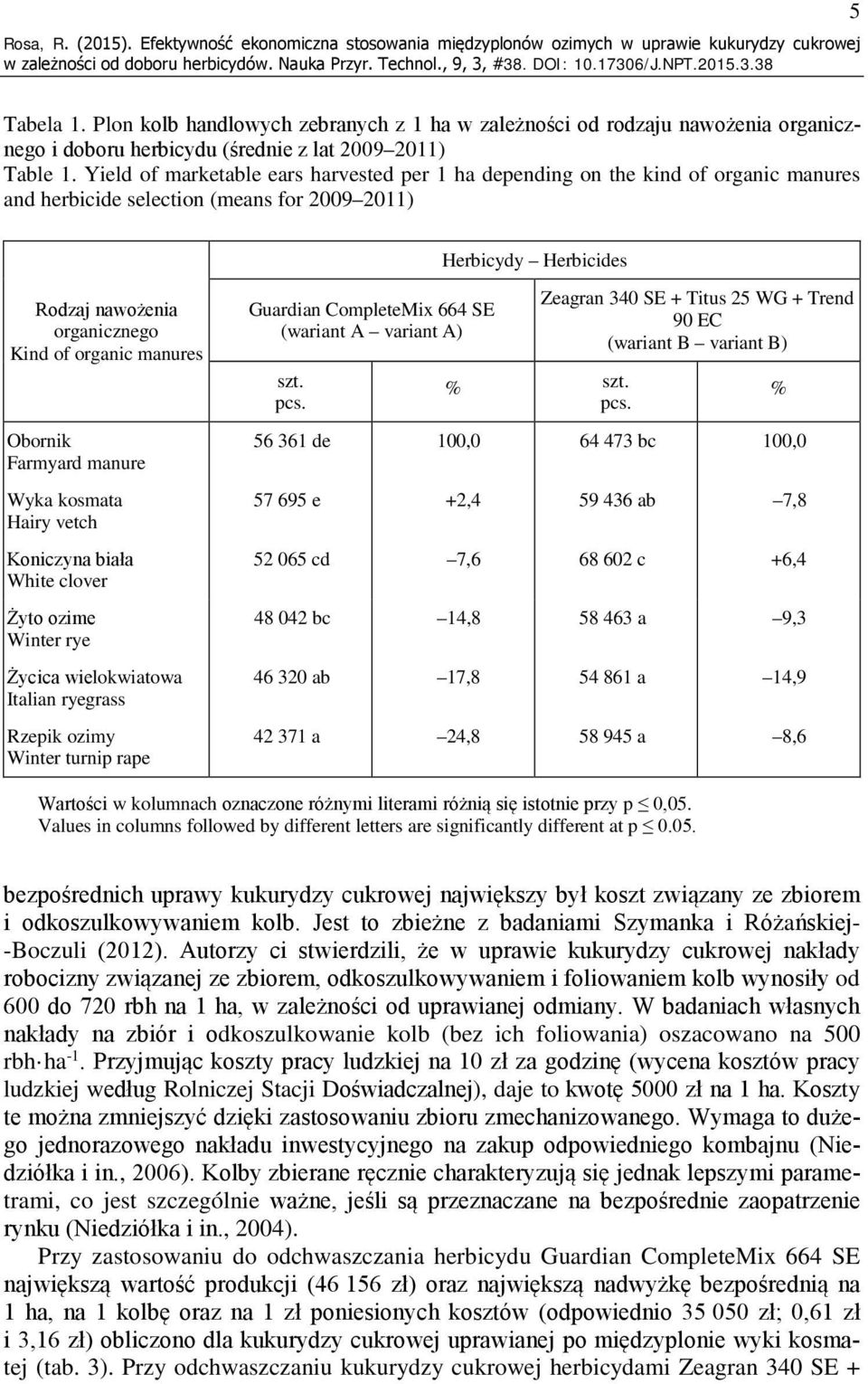 Yield of marketable ears harvested per 1 ha depending on the kind of organic manures and herbicide selection (means for 2009 2011) Herbicydy Herbicides Rodzaj nawożenia organicznego Kind of organic