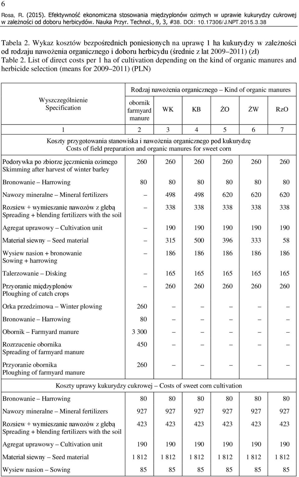 List of direct costs per 1 ha of cultivation depending on the kind of organic manures and herbicide selection (means for 2009 2011) (PLN) Wyszczególnienie Specification Rodzaj nawożenia organicznego