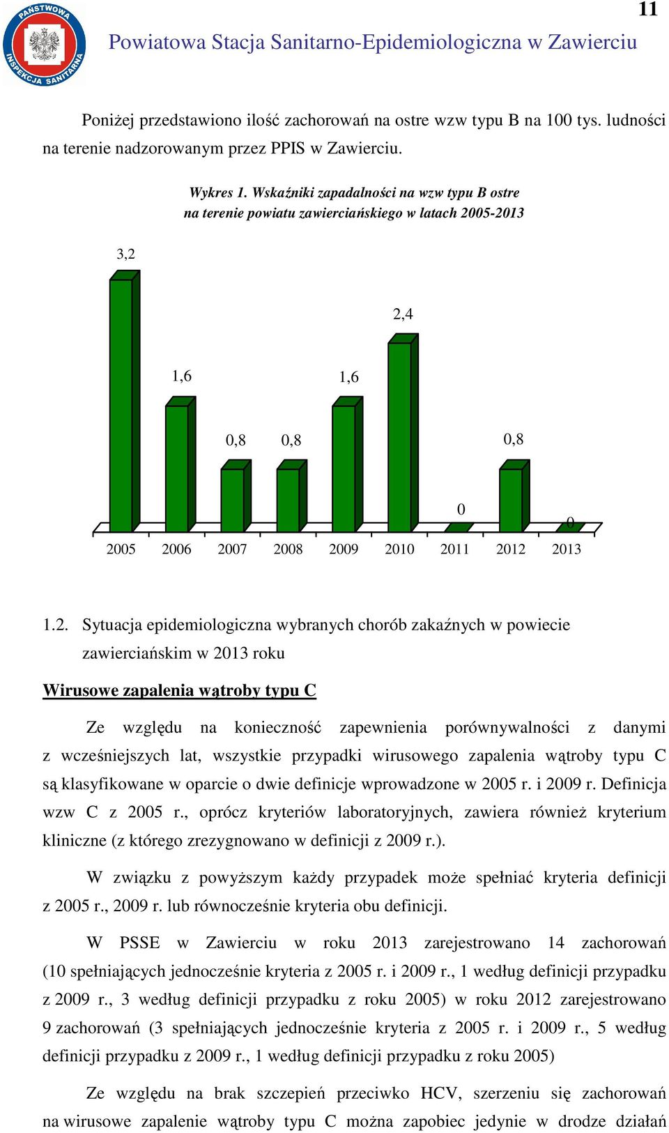 052013 3,2 2,4 1,6 1,6 0,8 0,8 0,8 2005 2006 2007 2008 2009 2010 2011 2012 2013 0 0 1.2. Sytuacja epidemiologiczna wybranych chorób zakaźnych w powiecie zawierciańskim w 2013 roku Wirusowe zapalenia