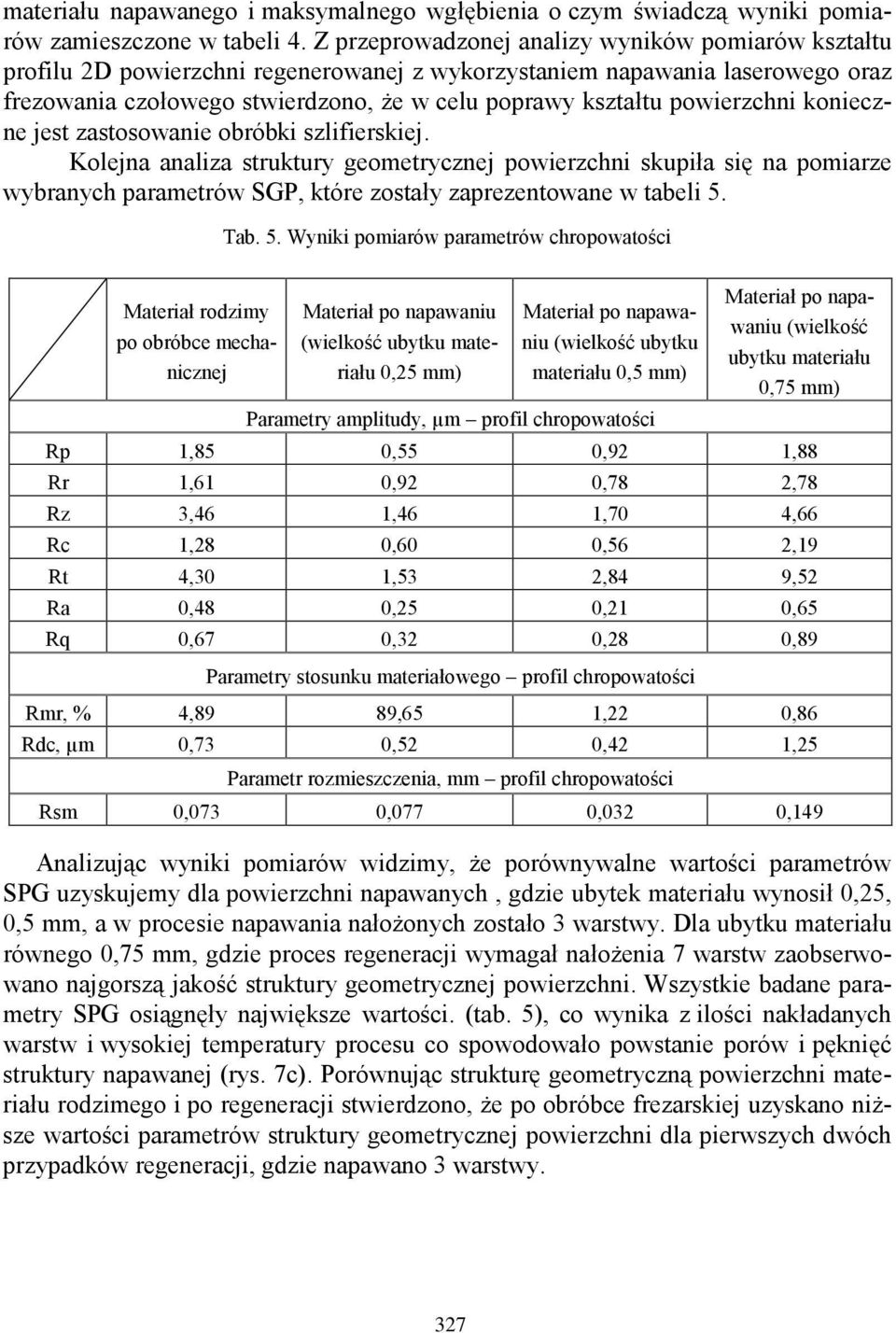 powierzchni konieczne jest zastosowanie obróbki szlifierskiej.