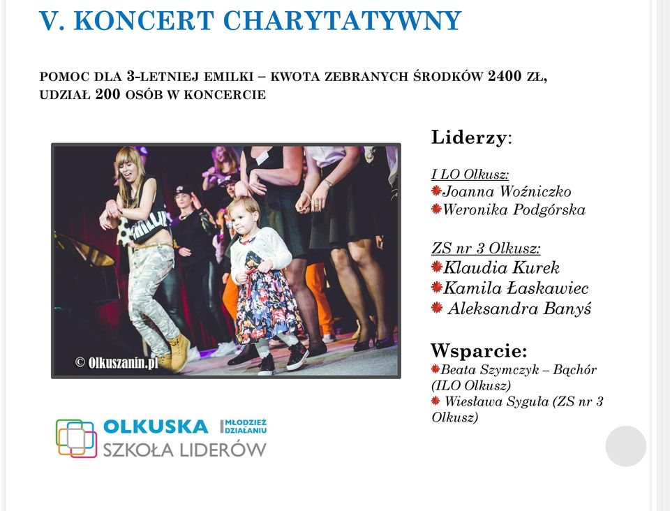 Woźniczko Weronika Podgórska ZS nr 3 Olkusz: Klaudia Kurek Kamila