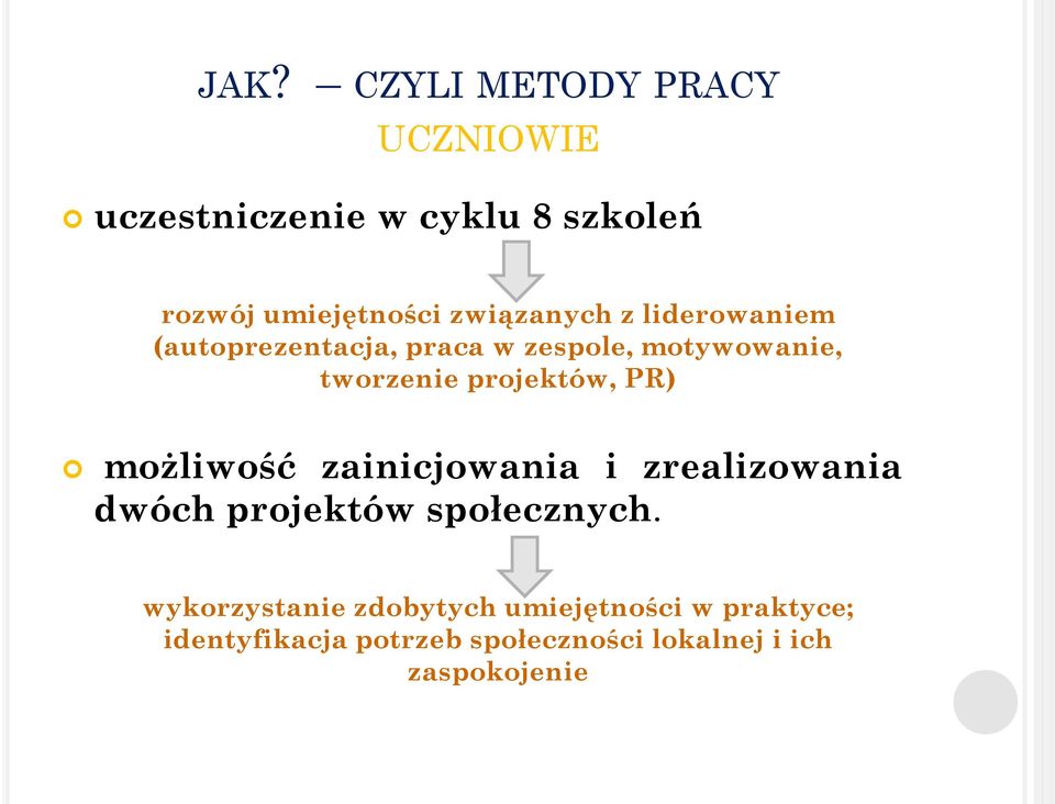 projektów, PR) możliwość zainicjowania i zrealizowania dwóch projektów społecznych.