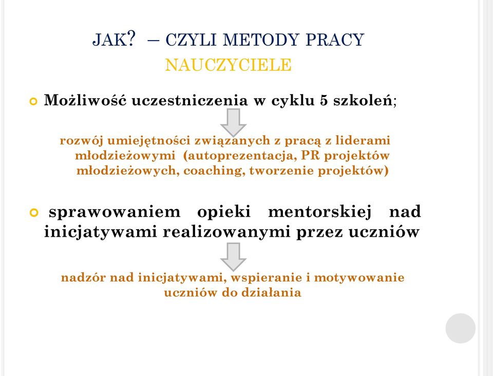 młodzieżowych, coaching, tworzenie projektów) sprawowaniem opieki mentorskiej nad