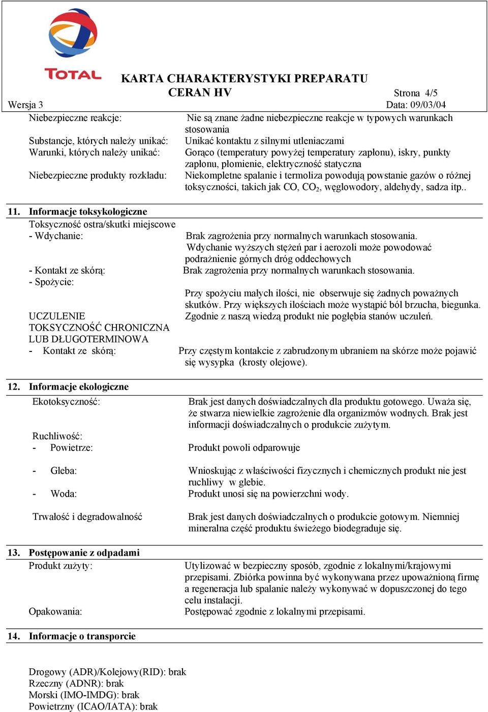 powodują powstanie gazów o różnej toksyczności, takich jak CO, CO 2, węglowodory, aldehydy, sadza itp.. 11.