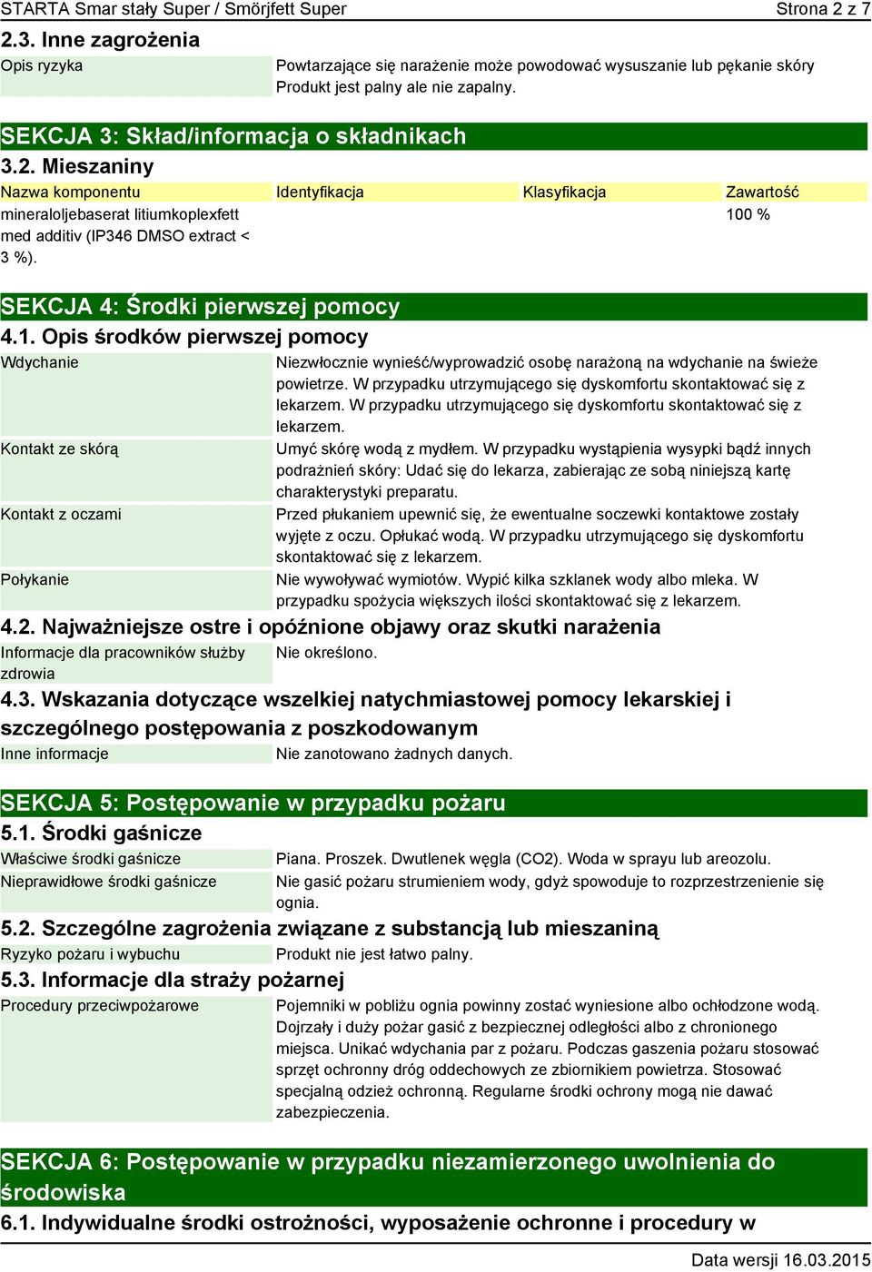 SEKCJA 4: Środki pierwszej pomocy 4.1.