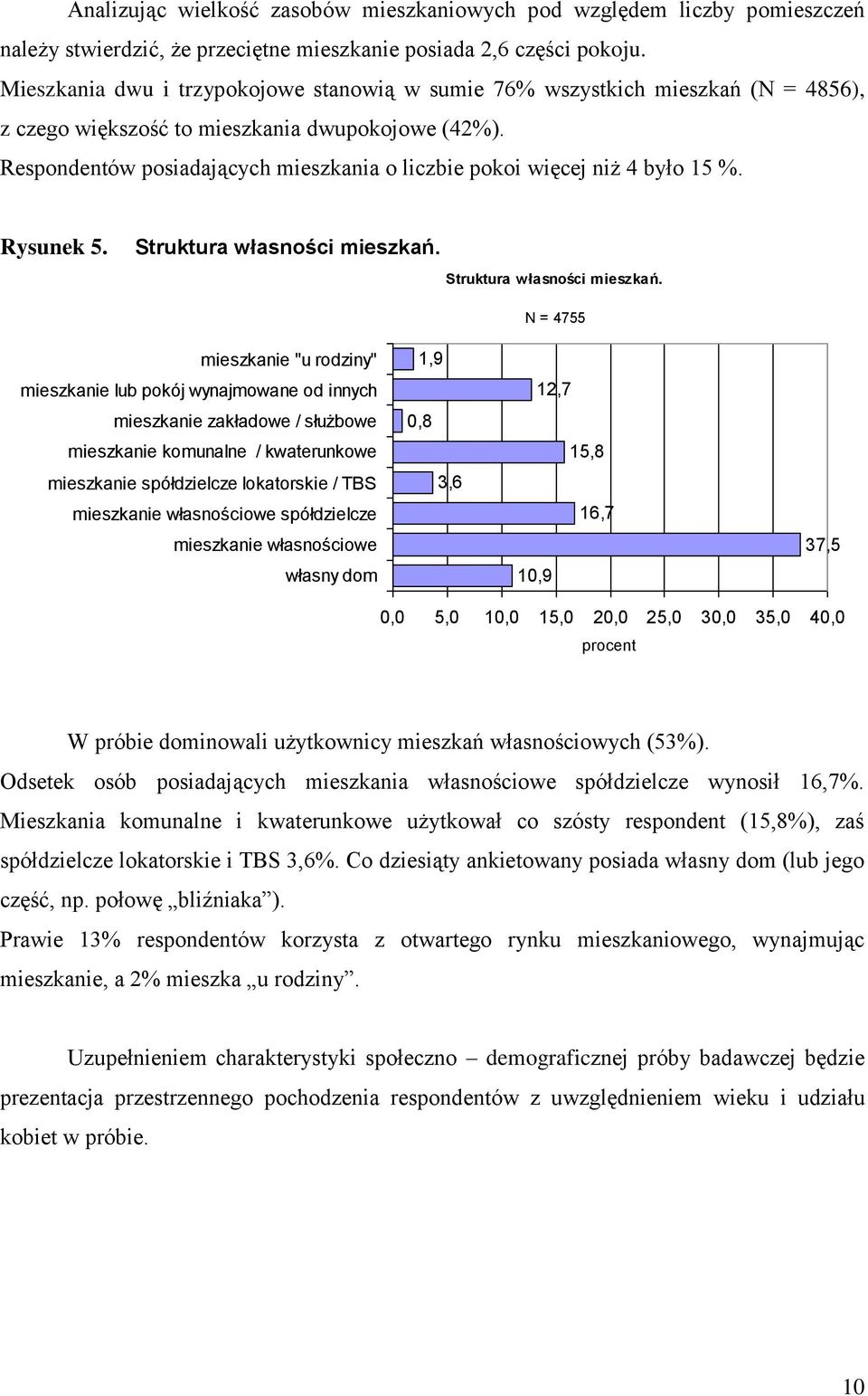 Respondentów posiadających mieszkania o liczbie pokoi więcej niż 4 było 15 %. Rysunek 5. Struktura własności mieszkań.