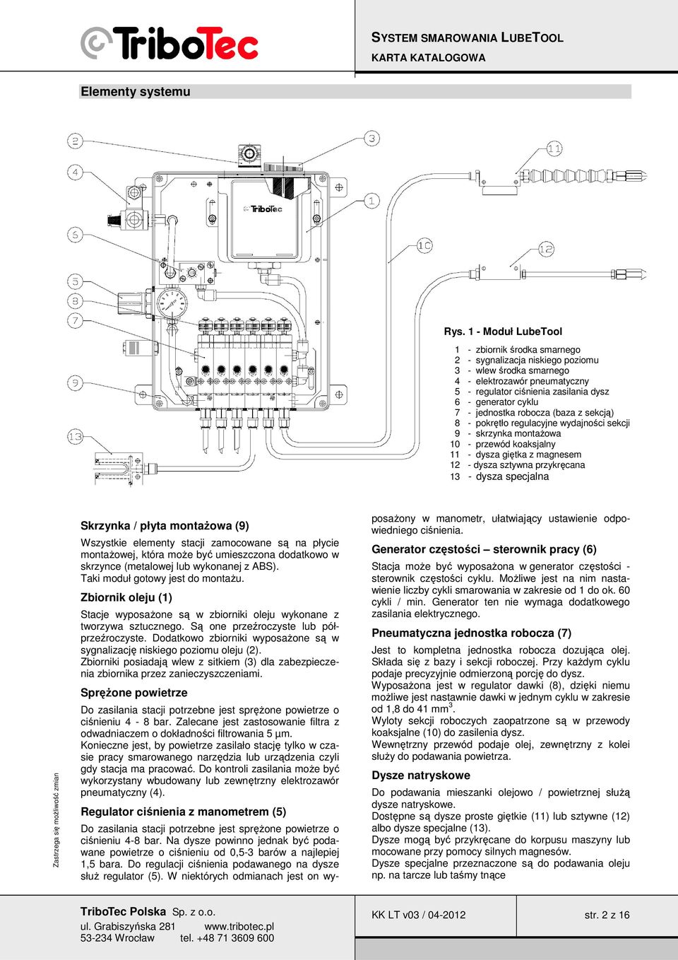 jednostka robocza (baza z sekcją) 8 - pokrętło regulacyjne wydajności sekcji 9 - skrzynka montaŝowa 10 - przewód koaksjalny 11 - dysza giętka z magnesem 12 - dysza sztywna przykręcana 13 - dysza