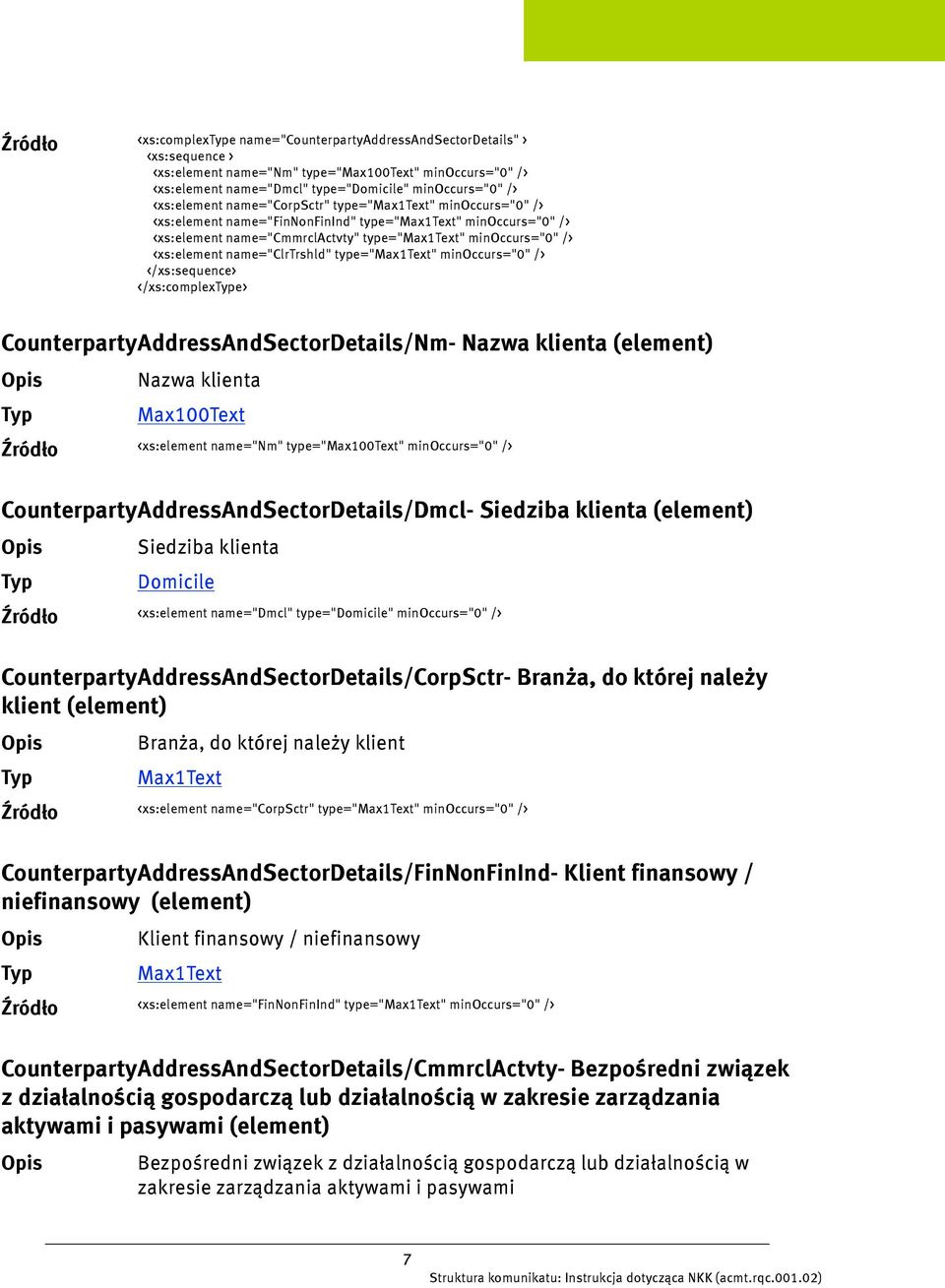 type="max1text" minoccurs="0" /> </xs:complexe> CounterpartyAddressAndSectorDetails/Nm- Nazwa klienta (element) Nazwa klienta Max100Text <xs:element name="nm" type="max100text" minoccurs="0" />