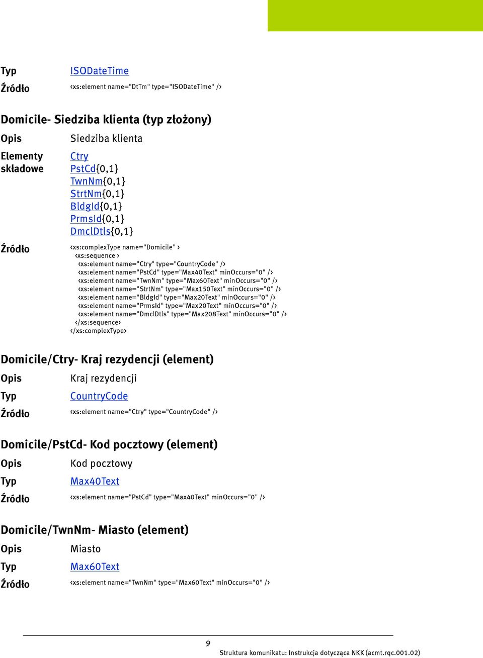 minoccurs="0" /> <xs:element name="strtnm" type="max150text" minoccurs="0" /> <xs:element name="bldgid" type="max20text" minoccurs="0" /> <xs:element name="prmsid" type="max20text" minoccurs="0" />