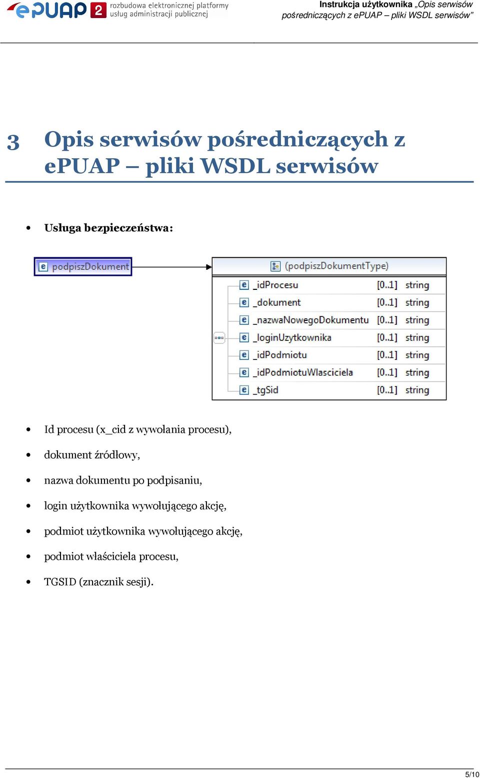 nazwa dokumentu po podpisaniu, login użytkownika wywołującego akcję, podmiot