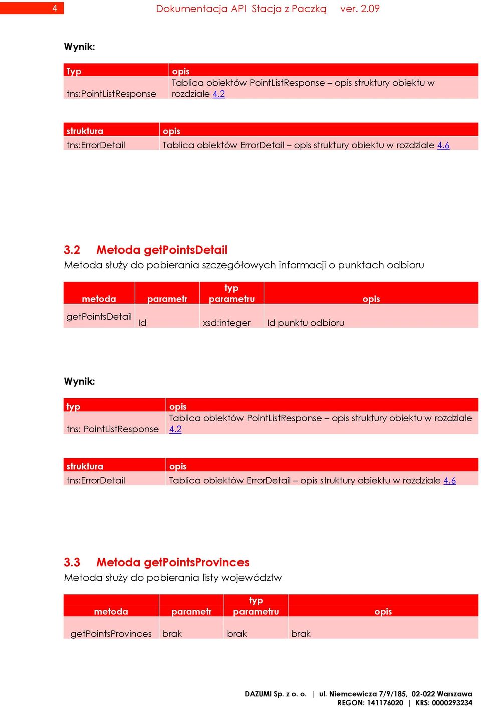 2 Metoda getpointsdetail Metoda służy do pobierania szczegółowych informacji o punktach odbioru getpointsdetail Id xsd:integer Id punktu odbioru tns: