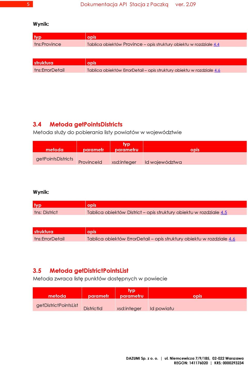 4 Metoda getpointsdistricts Metoda służy do pobierania listy powiatów w województwie getpointsdistricts ProvinceId xsd:integer Id województwa tns: District