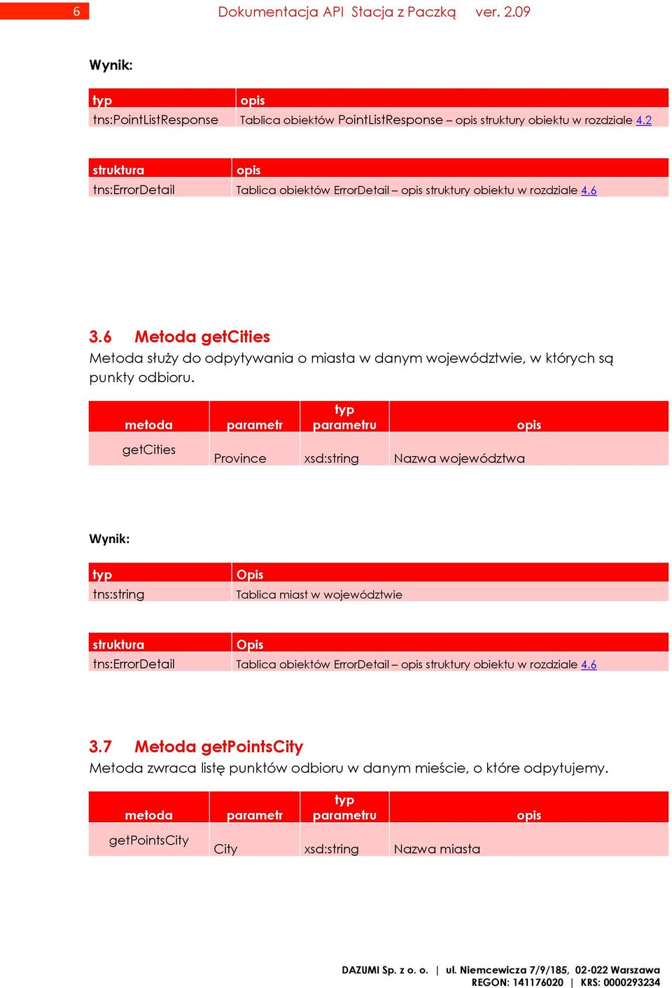 6 Metoda getcities Metoda służy do odpytywania o miasta w danym województwie, w których są punkty odbioru.