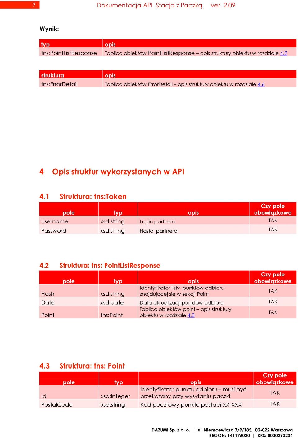 1 Struktura: tns:token pole Czy pole obowiązkowe Username xsd:string Login partnera TAK Password xsd:string Hasło partnera TAK 4.