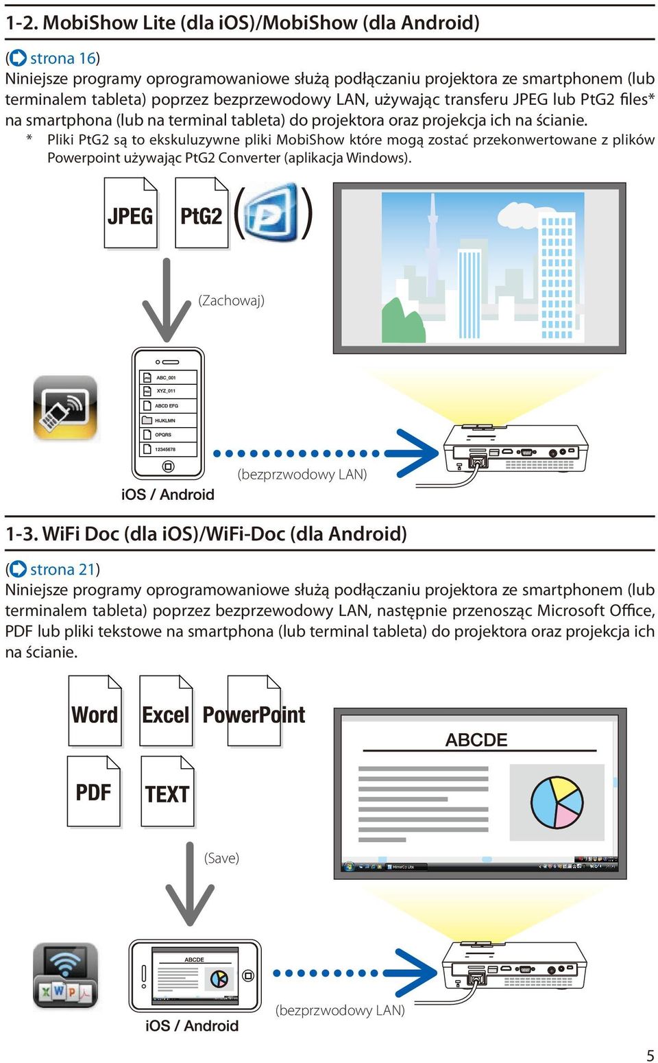 * Pliki PtG2 są to ekskuluzywne pliki MobiShow które mogą zostać przekonwertowane z plików Powerpoint używając PtG2 Converter (aplikacja Windows). (Zachowaj) (bezprzwodowy LAN) 1-3.
