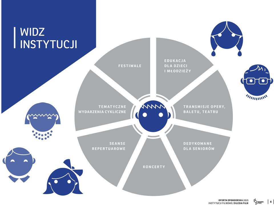 CYKLICZNE TRANSMISJE OPERY, BALETU, TEATRU