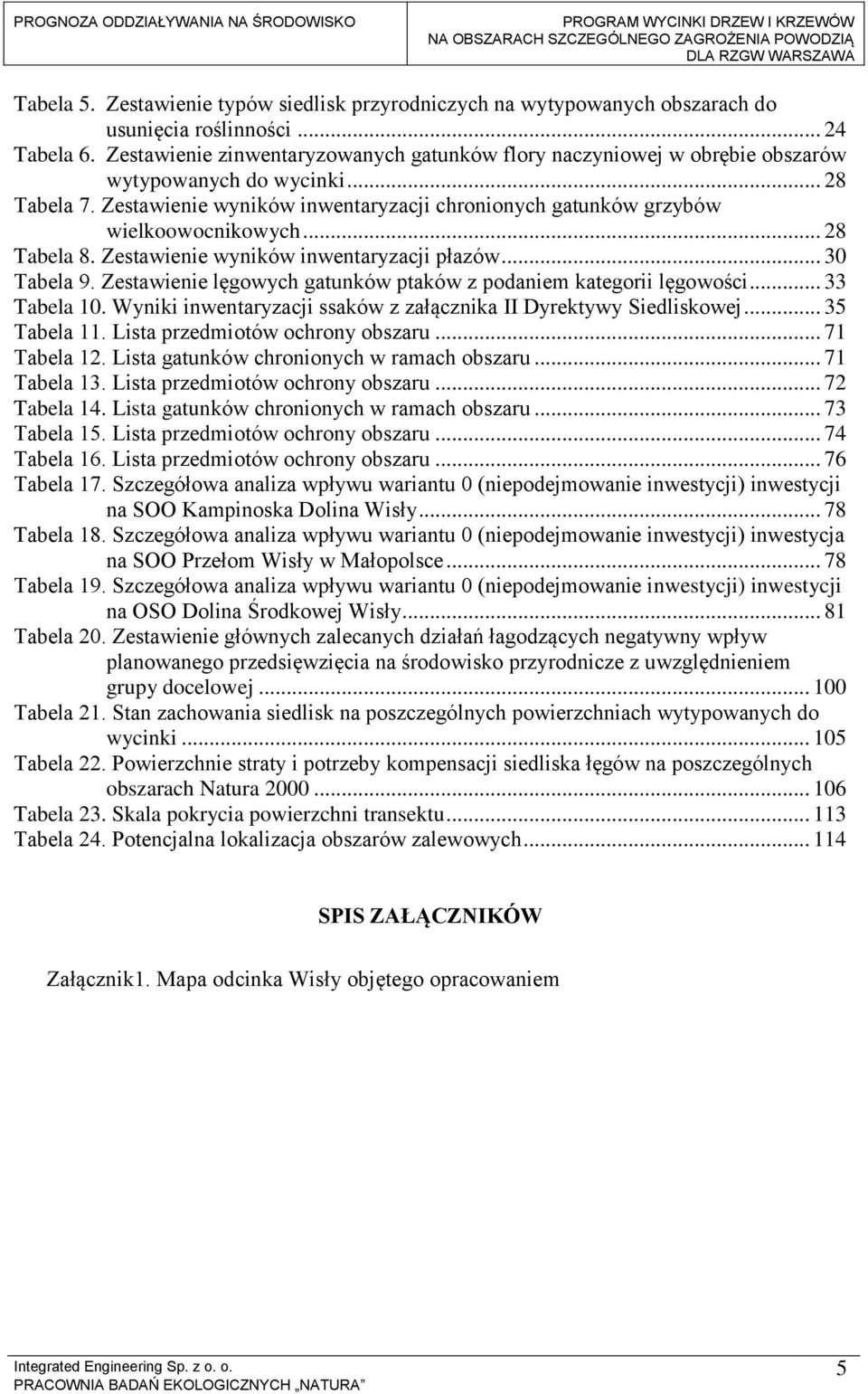 .. 28 Tabela 8. Zestawienie wyników inwentaryzacji płazów... 30 Tabela 9. Zestawienie lęgowych gatunków ptaków z podaniem kategorii lęgowości... 33 Tabela 10.