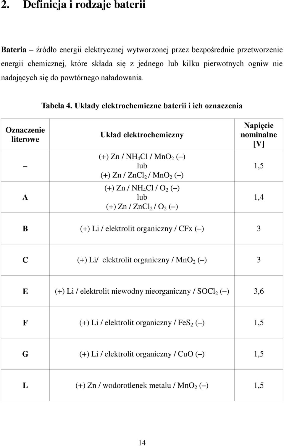 Układy elektrochemiczne baterii i ich oznaczenia Oznaczenie literowe A Układ elektrochemiczny (+) Zn / NH 4 Cl / MnO 2 ( ) lub (+) Zn / ZnCl 2 / MnO 2 ( ) (+) Zn / NH 4 Cl / O 2 ( ) lub (+) Zn /