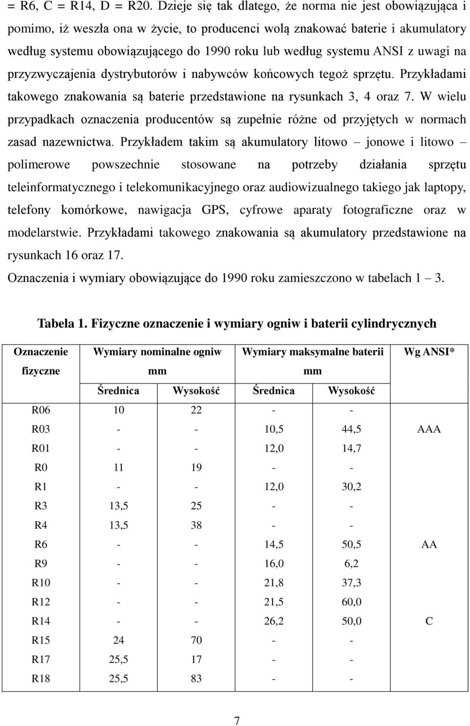 ANSI z uwagi na przyzwyczajenia dystrybutorów i nabywców końcowych tegoż sprzętu. Przykładami takowego znakowania są baterie przedstawione na rysunkach 3, 4 oraz 7.