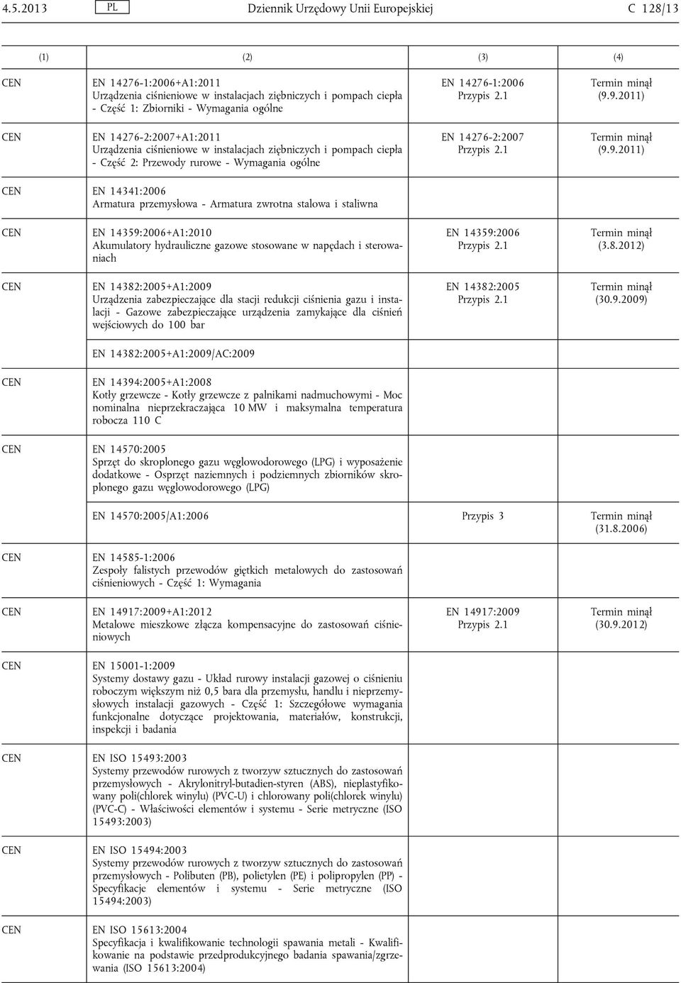 9.2011) EN 14276-2:2007+A1:2011 Urządzenia ciśnieniowe w instalacjach ziębniczych i pompach ciepła - Część 2: Przewody rurowe - Wymagania ogólne EN 14276-2:2007 (9.9.2011) EN 14341:2006 Armatura