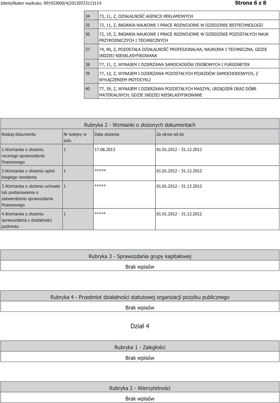 OSOBOWYCH I FURGONETEK 39 77, 12, Z, WYNAJEM I DZIERŻAWA POZOSTAŁYCH POJAZDÓW SAMOCHODOWYCH, Z WYŁĄCZEM MOTOCYKLI 40 77, 39, Z, WYNAJEM I DZIERŻAWA POZOSTAŁYCH MASZYN, URZĄDZEŃ ORAZ DÓBR
