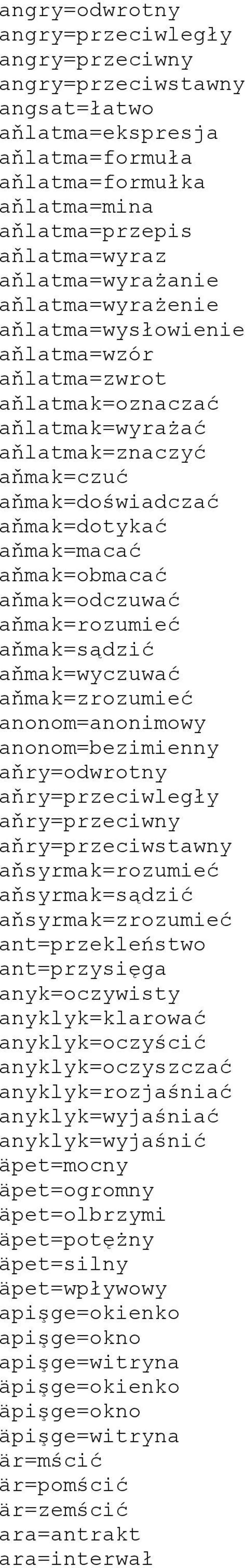 aňmak=odczuwać aňmak=rozumieć aňmak=sądzić aňmak=wyczuwać aňmak=zrozumieć anonom=anonimowy anonom=bezimienny aňry=odwrotny aňry=przeciwległy aňry=przeciwny aňry=przeciwstawny aňsyrmak=rozumieć