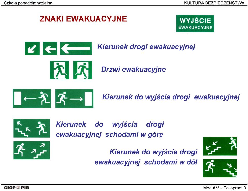 ewakuacyjnej Kierunek do wyjścia drogi ewakuacyjnej