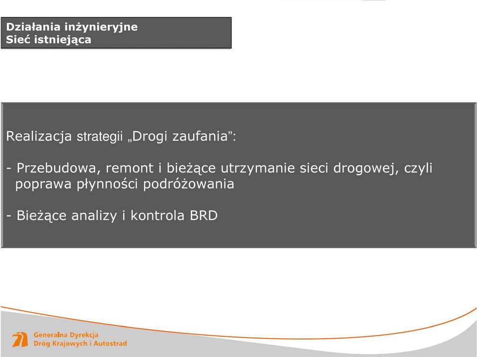 bieżące utrzymanie sieci drogowej, czyli poprawa