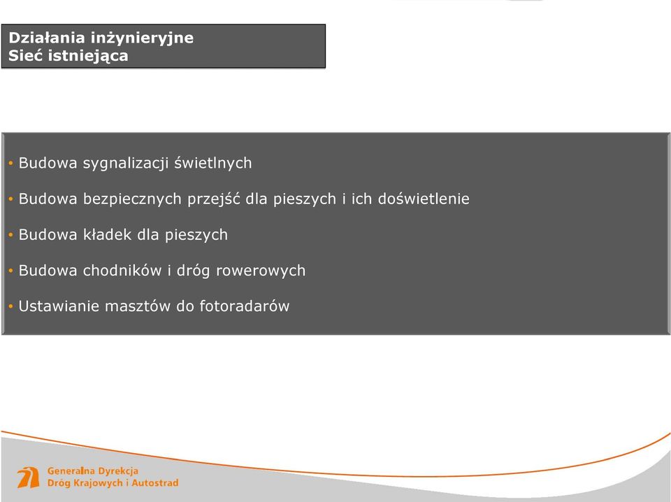 pieszych i ich doświetlenie Budowa kładek dla pieszych