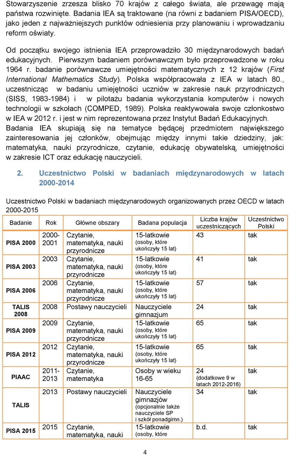 Od początku swojego istnienia IEA przeprowadziło 30 międzynarodowych badań edukacyjnych. Pierwszym badaniem porównawczym było przeprowadzone w roku 1964 r.