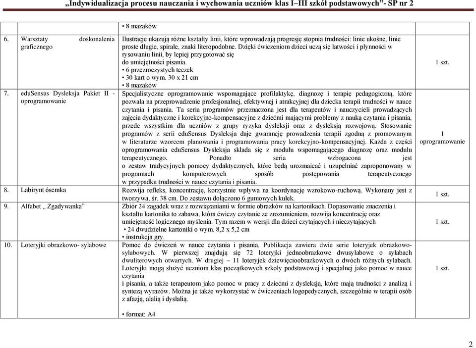 Dzięki ćwiczeniom dzieci uczą się łatwości i płynności w rysowaniu linii, by lepiej przygotować się do umiejętności pisania. 6 przezroczystych teczek 30 kart o wym.