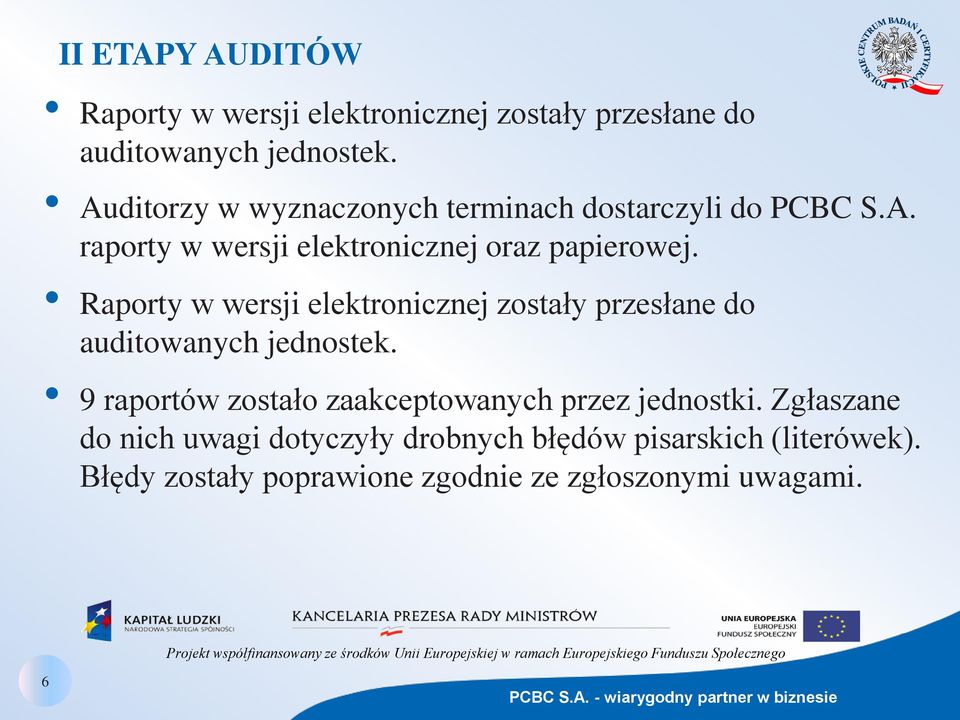 Raporty w wersji elektronicznej zostały przesłane do auditowanych jednostek.