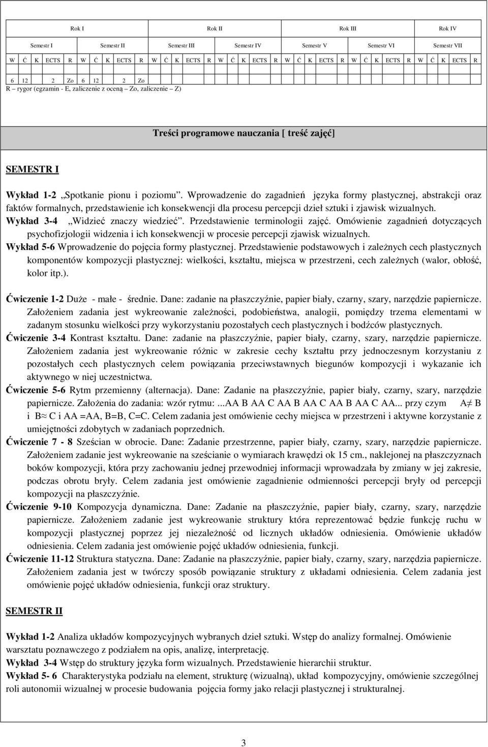 Wprowadzenie do zagadnień języka formy plastycznej, abstrakcji oraz faktów formalnych, przedstawienie ich konsekwencji dla procesu percepcji dzieł sztuki i zjawisk wizualnych.