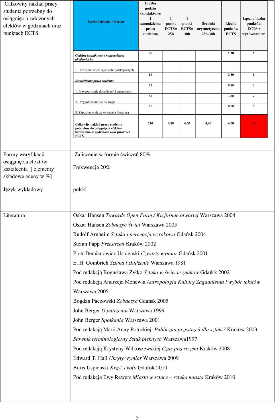Uczestnictwo w zajęciach dydaktycznych Samodzielna praca studenta 1. Przygotowanie do zaliczeń i egzaminów 2. Przygotowanie się do zajęć 3.
