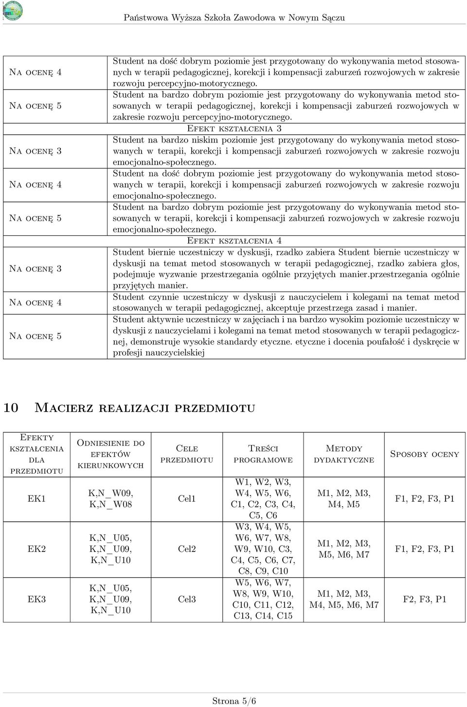 Student na bardzo dobrym poziomie jest przygotowany do wykonywania metod stosowanych w terapii pedagogicznej, korekcji i kompensacji zaburzeń rozwojowych w zakresie rozwoju  Efekt kształcenia 3