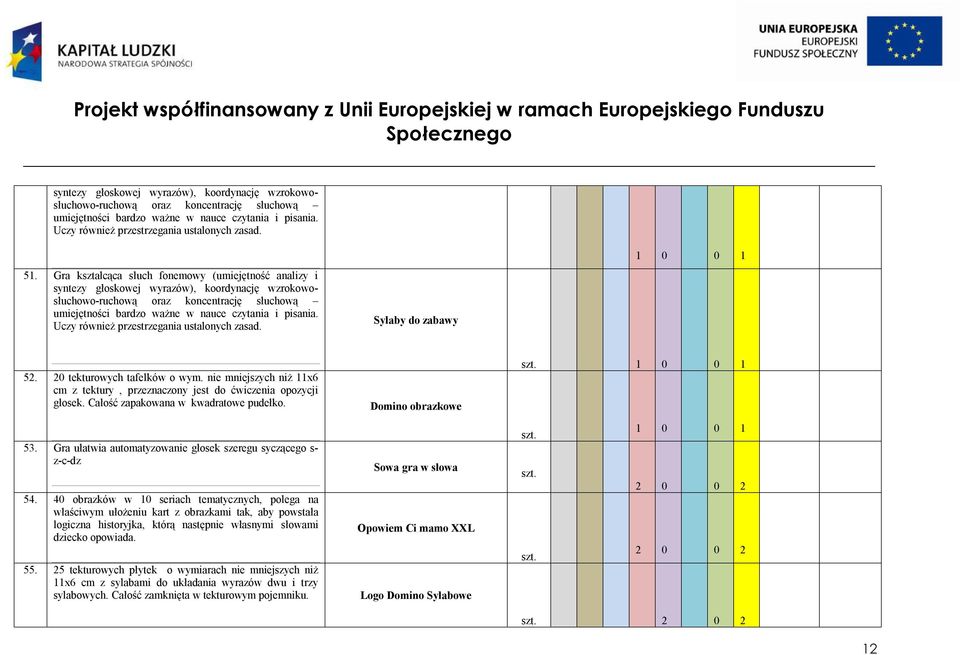Uczy również przestrzegania ustalonych zasad. Sylaby do zabawy 1 0 0 1 52. 20 tekturowych tafelków o wym. nie mniejszych niż 11x6 cm z tektury, przeznaczony jest do ćwiczenia opozycji głosek.