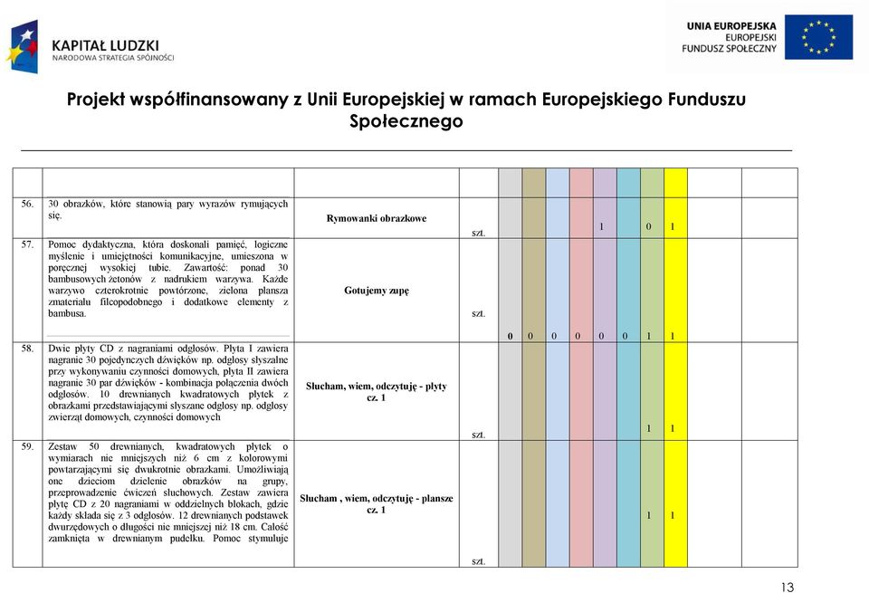 Rymowanki obrazkowe Gotujemy zupę 1 0 1 58. Dwie płyty CD z nagraniami odgłosów. Płyta I zawiera nagranie 30 pojedynczych dźwięków np.