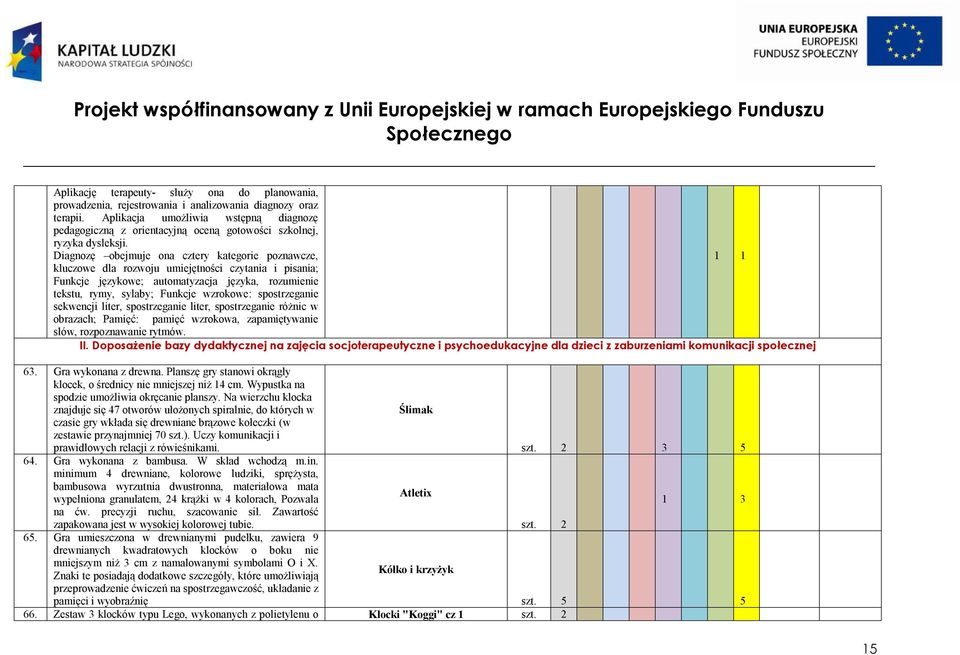 Diagnozę obejmuje ona cztery kategorie poznawcze, 1 1 kluczowe dla rozwoju umiejętności czytania i pisania; Funkcje językowe; automatyzacja języka, rozumienie tekstu, rymy, sylaby; Funkcje wzrokowe: