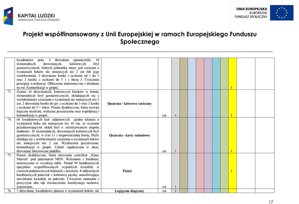 drewniane kostki z oczkami od 1 do 3 oraz 2 kostki z oczkami do 5 i z literą J. Ćwiczenia percepcji wzrokowej. Obliczenia matematyczne i działania na osi. Komunikacja w grupie. 1 73.