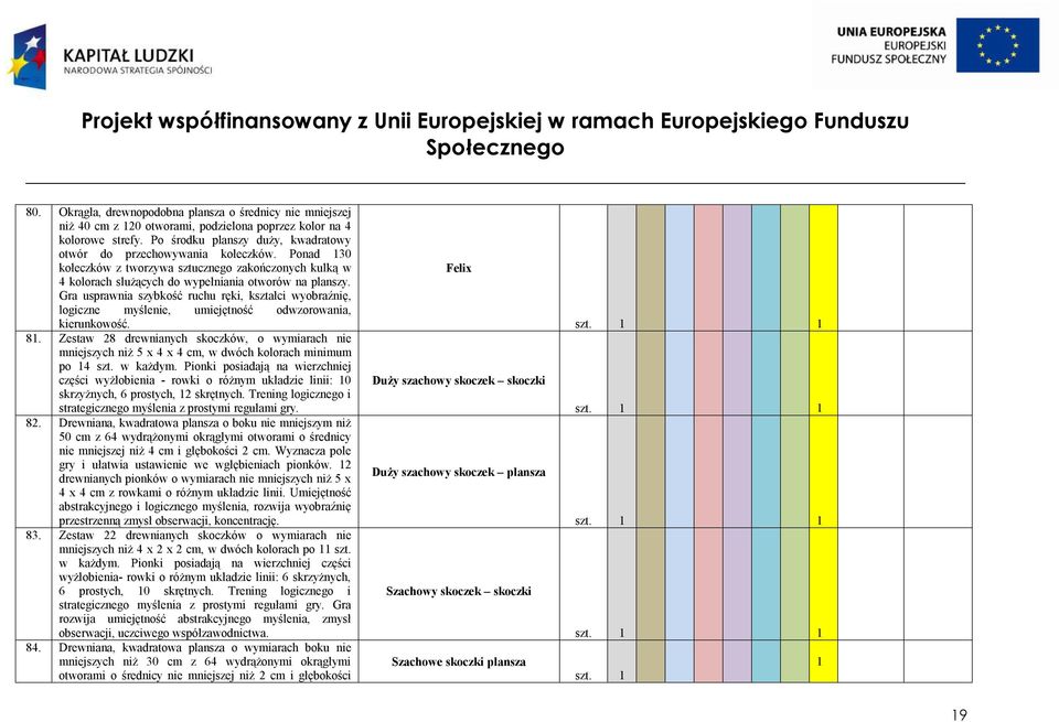Gra usprawnia szybkość ruchu ręki, kształci wyobraźnię, logiczne myślenie, umiejętność odwzorowania, kierunkowość. 81.