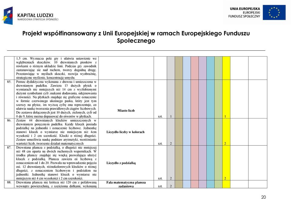 Pomoc dydaktyczna wykonana z drewna i umieszczona w drewnianym pudełku.