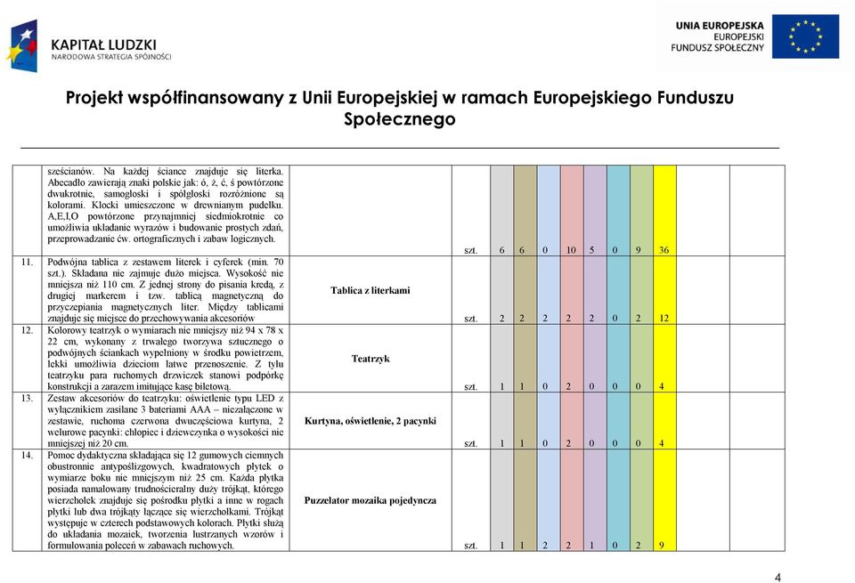 ortograficznych i zabaw logicznych. 11. Podwójna tablica z zestawem literek i cyferek (min. 70 ). Składana nie zajmuje dużo miejsca. Wysokość nie mniejsza niż 110 cm.