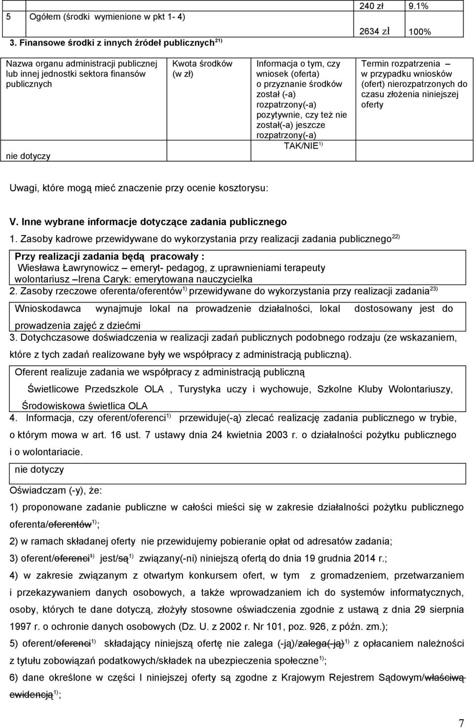 został (-a) rozpatrzony(-a) pozytywnie, czy też nie został(-a) jeszcze rozpatrzony(-a) TAK/NIE 1) Termin rozpatrzenia w przypadku wniosków (ofert) nierozpatrzonych do czasu złożenia niniejszej oferty