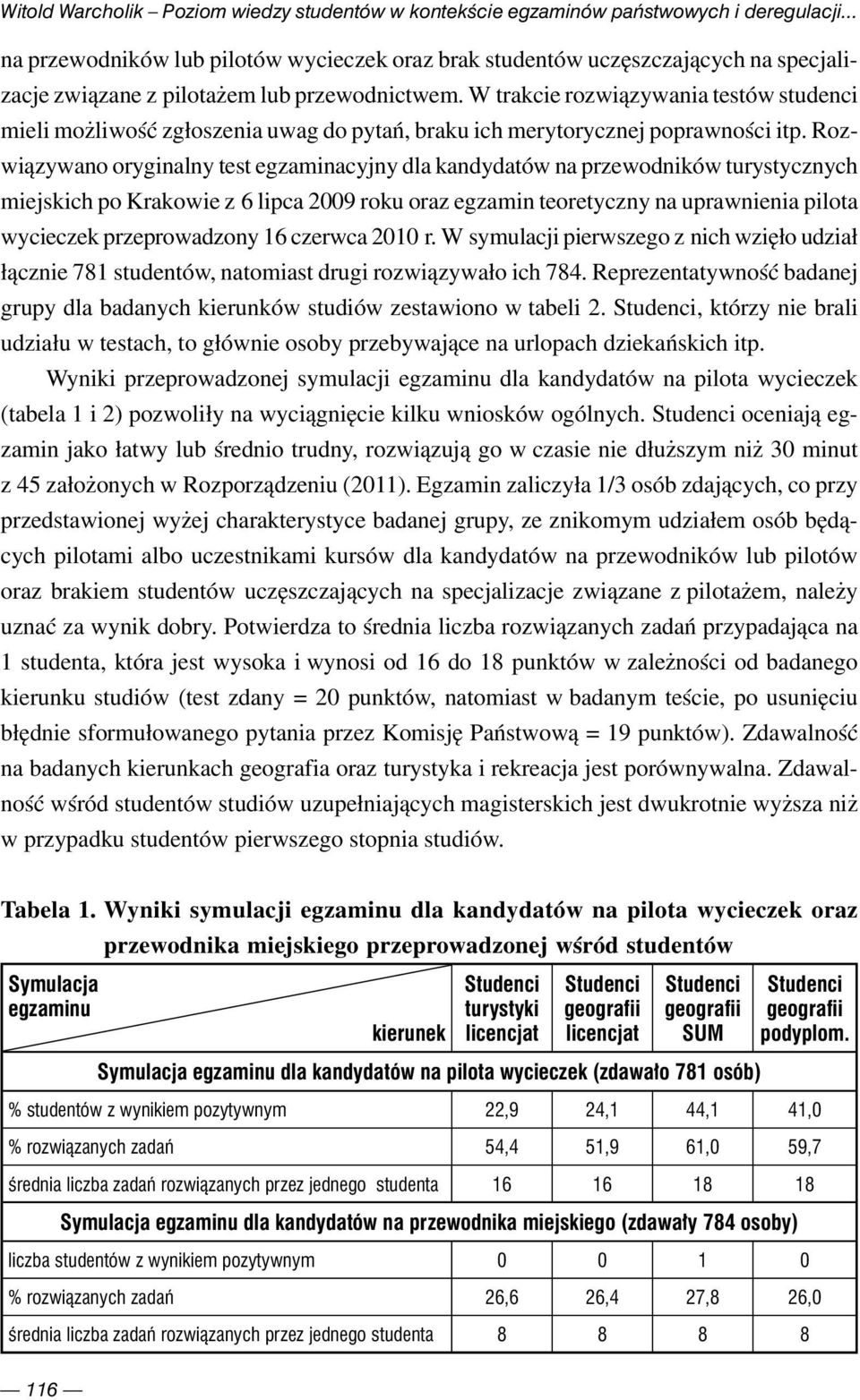 W trakcie rozwiązywania testów studenci mieli możliwość zgłoszenia uwag do pytań, braku ich merytorycznej poprawności itp.