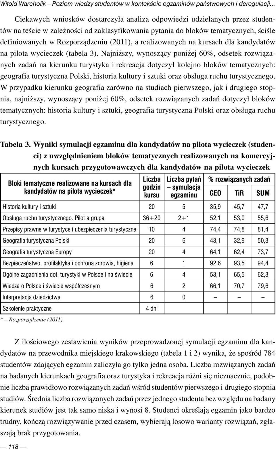 (2011), a realizowanych na kursach dla kandydatów na pilota wycieczek (tabela 3).